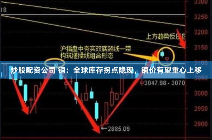 炒股配资公司 铜：全球库存拐点隐现，铜价有望重心上移