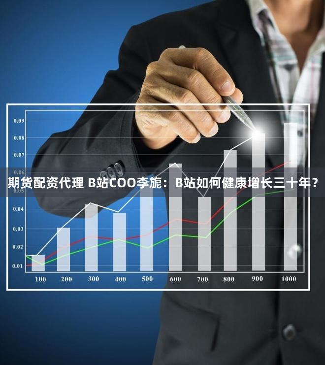 期货配资代理 B站COO李旎：B站如何健康增长三十年？