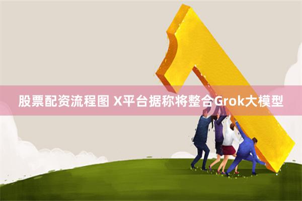 股票配资流程图 X平台据称将整合Grok大模型